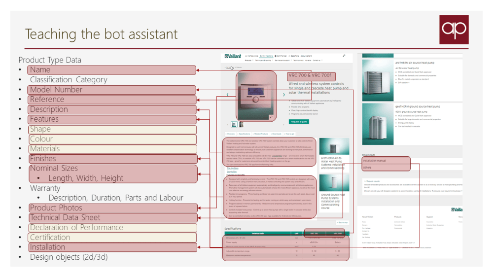 product-data-mapping